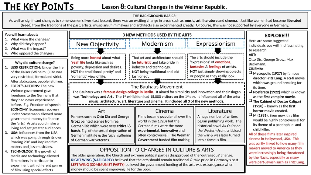 Lesson 1: What was the Weimar Constitution? What - slide 7 of 16