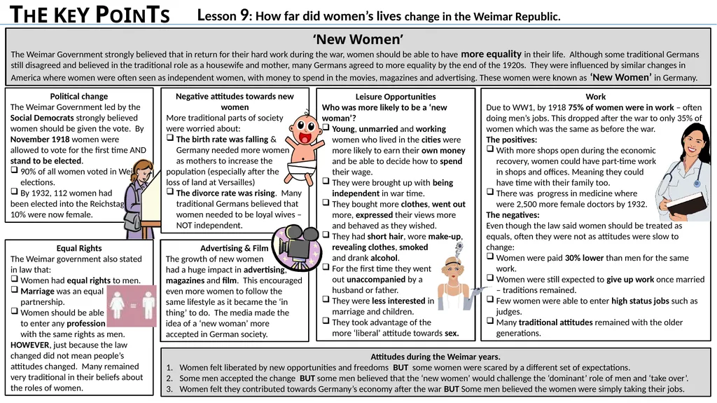 Lesson 1: What was the Weimar Constitution? What - slide 8 of 16