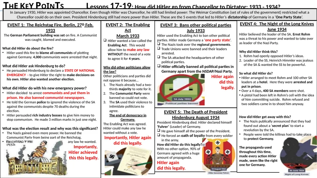 Lesson 1: What was the Weimar Constitution? What - slide 15 of 16