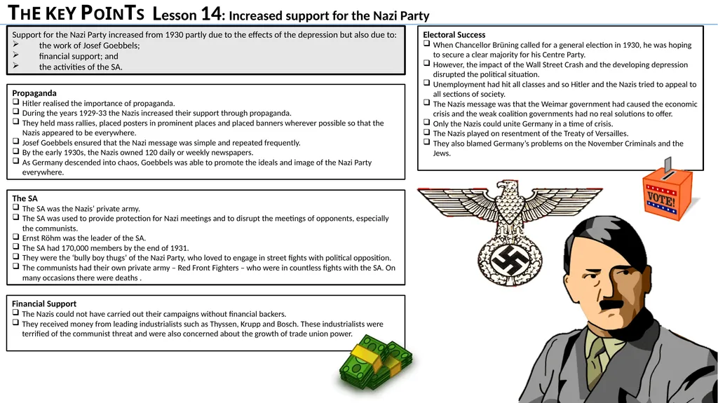 Lesson 1: What was the Weimar Constitution? What - slide 13 of 16