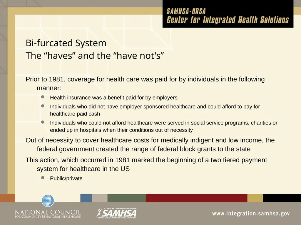 The Evolution of the Healthcare System Module 3 - slide 28 of 42