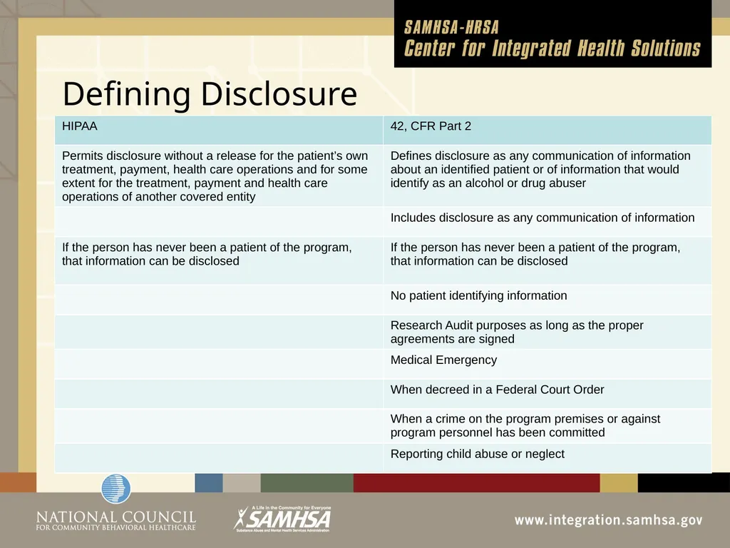The Evolution of the Healthcare System Module 3 - slide 35 of 42