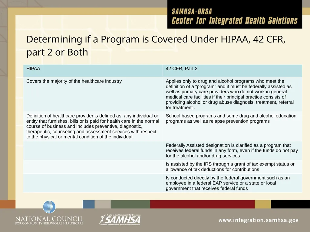 The Evolution of the Healthcare System Module 3 - slide 33 of 42