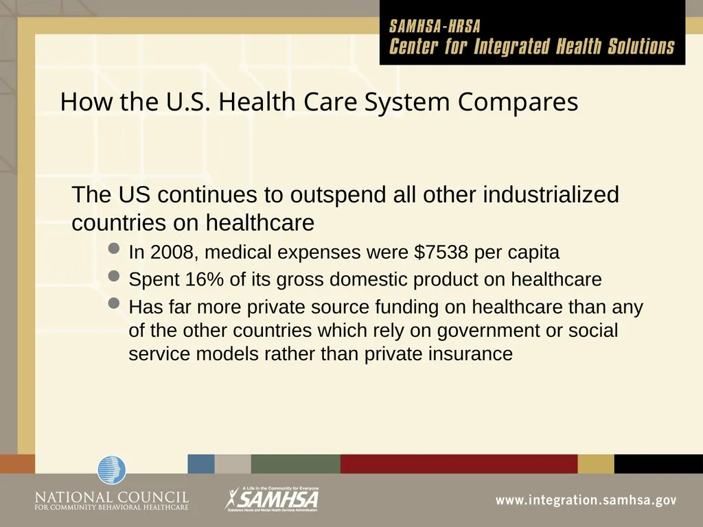 The Evolution of the Healthcare System Module 3 - slide 3 of 42