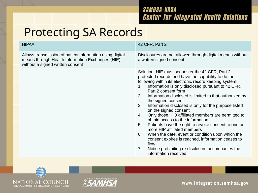 The Evolution of the Healthcare System Module 3 - slide 41 of 42