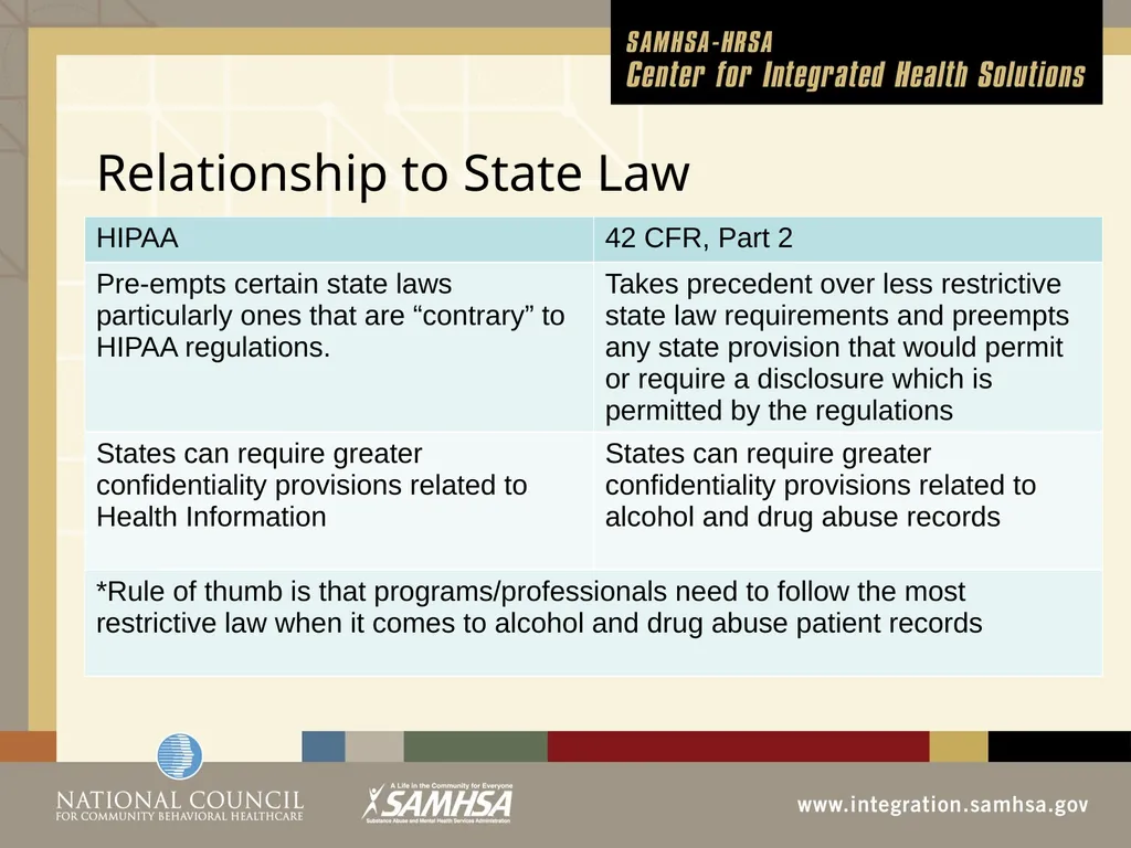 The Evolution of the Healthcare System Module 3 - slide 36 of 42