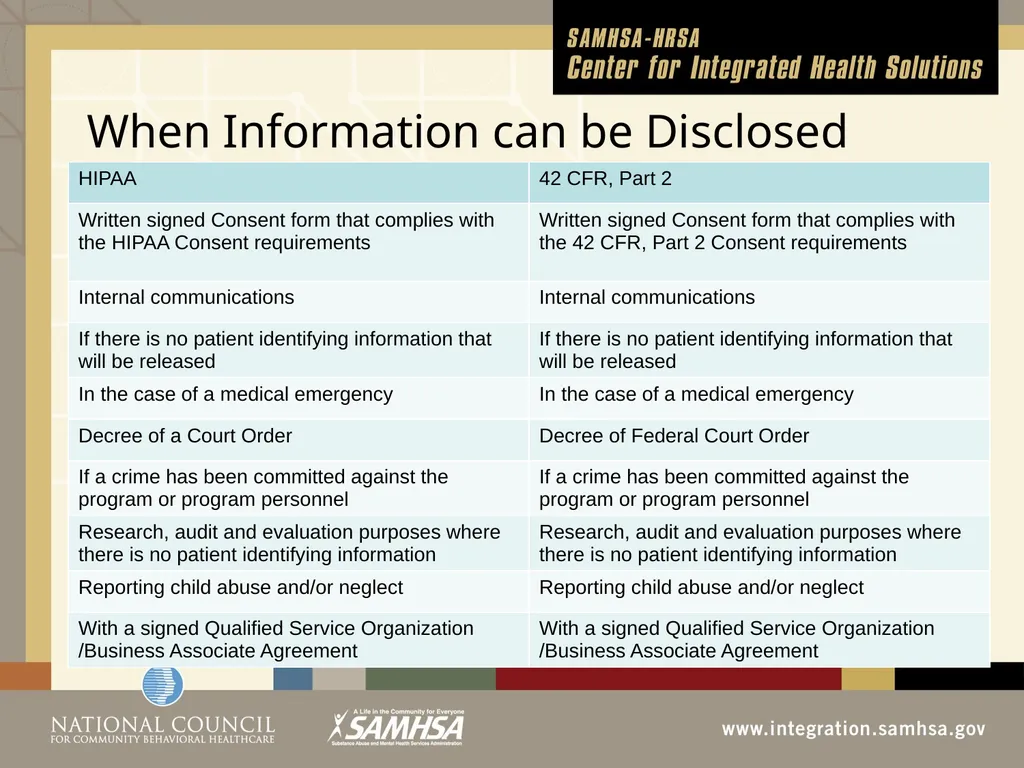 The Evolution of the Healthcare System Module 3 - slide 37 of 42