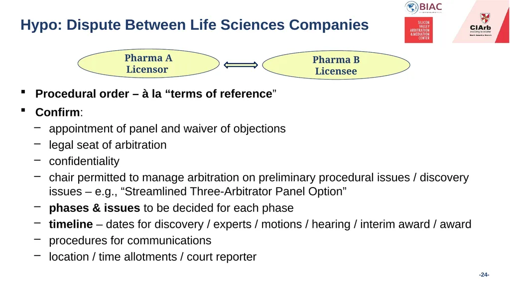Exercising Opportunities for Control in - slide 24 of 27