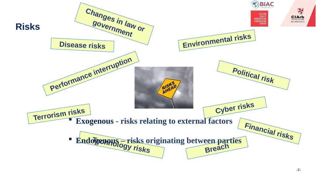 Exercising Opportunities for Control in - slide 7 of 27