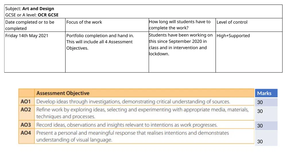 Awarding TAGs at TCC A guide for students and - slide 23 of 44