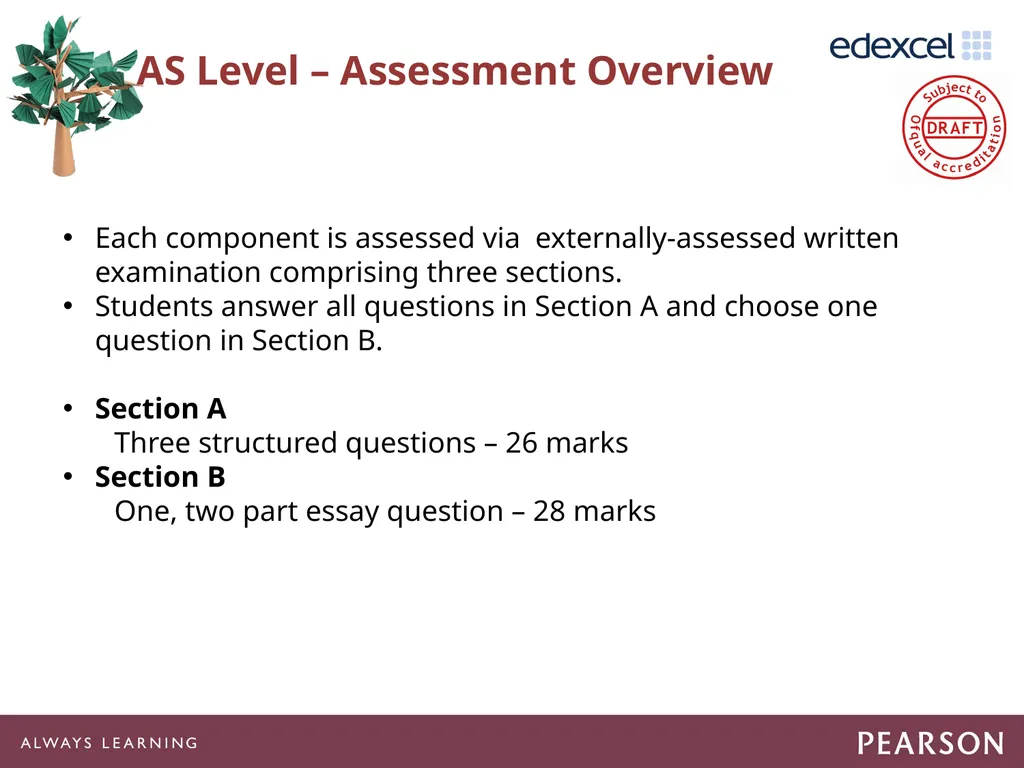 Getting Ready to Teach 15GBAR03 Agenda Suggested - slide 43 of 59