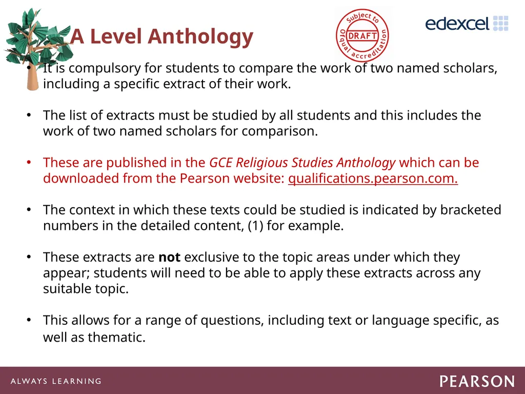 Getting Ready to Teach 15GBAR03 Agenda Suggested - slide 33 of 59