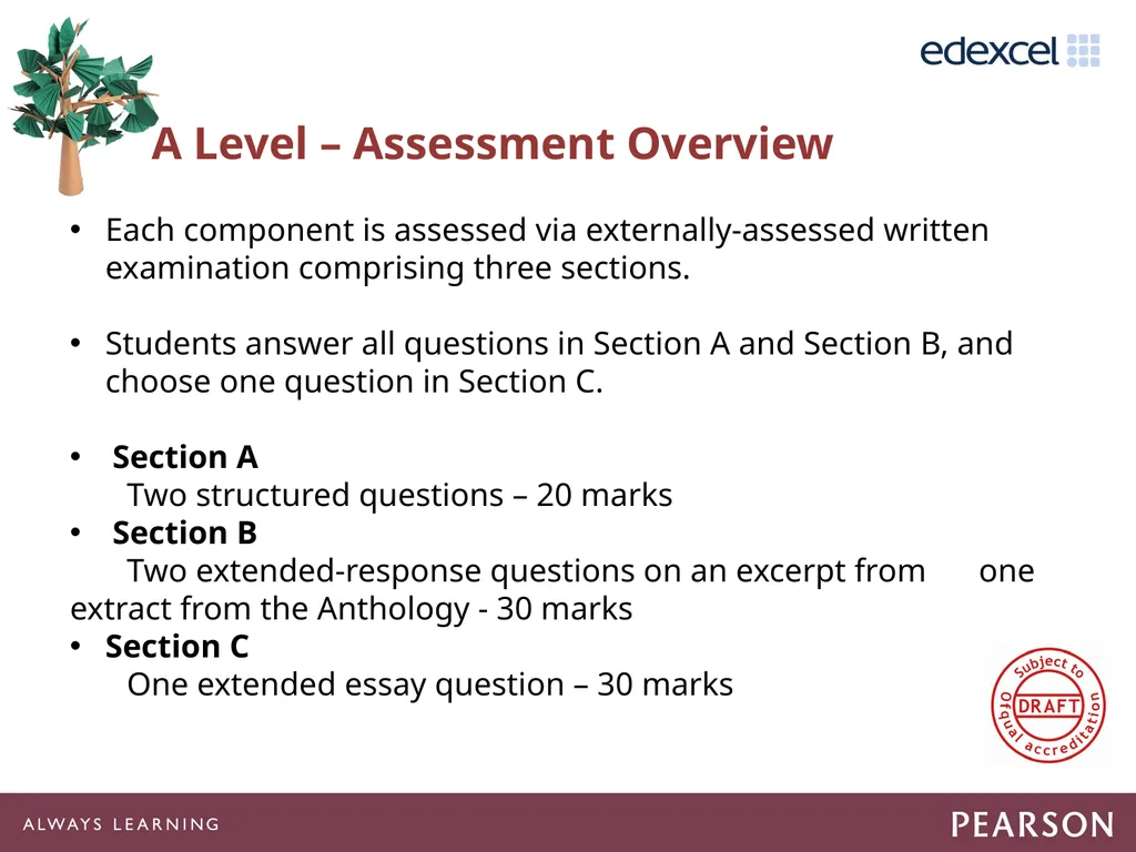 Getting Ready to Teach 15GBAR03 Agenda Suggested - slide 18 of 59
