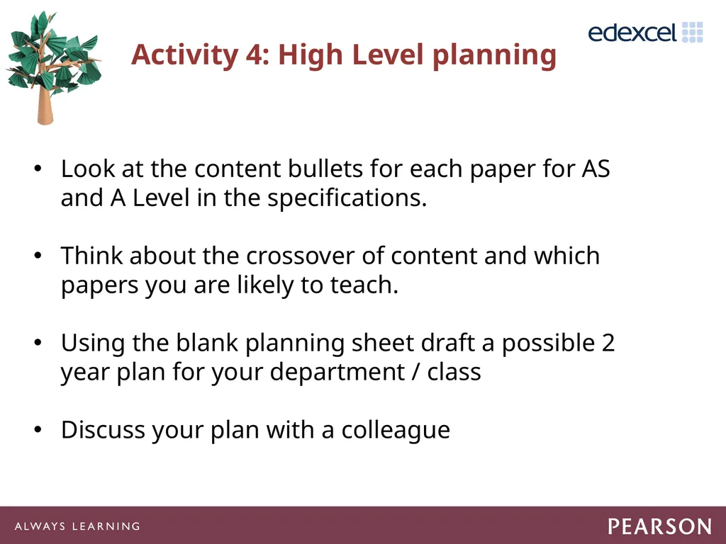Getting Ready to Teach 15GBAR03 Agenda Suggested - slide 50 of 59