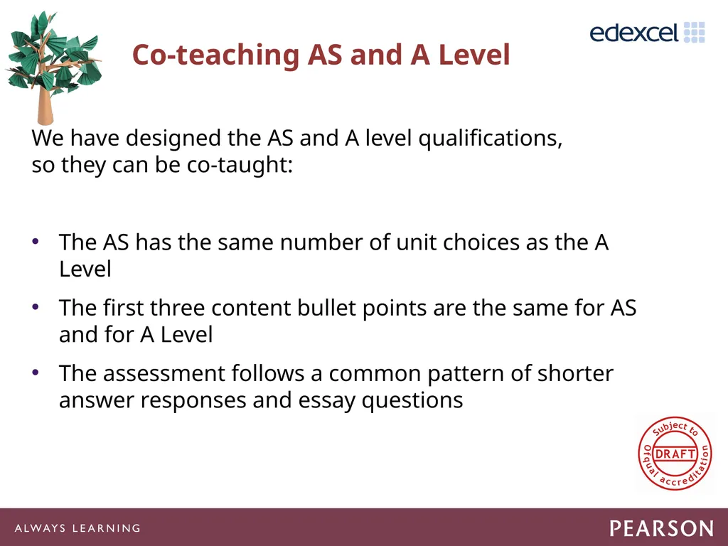 Getting Ready to Teach 15GBAR03 Agenda Suggested - slide 49 of 59
