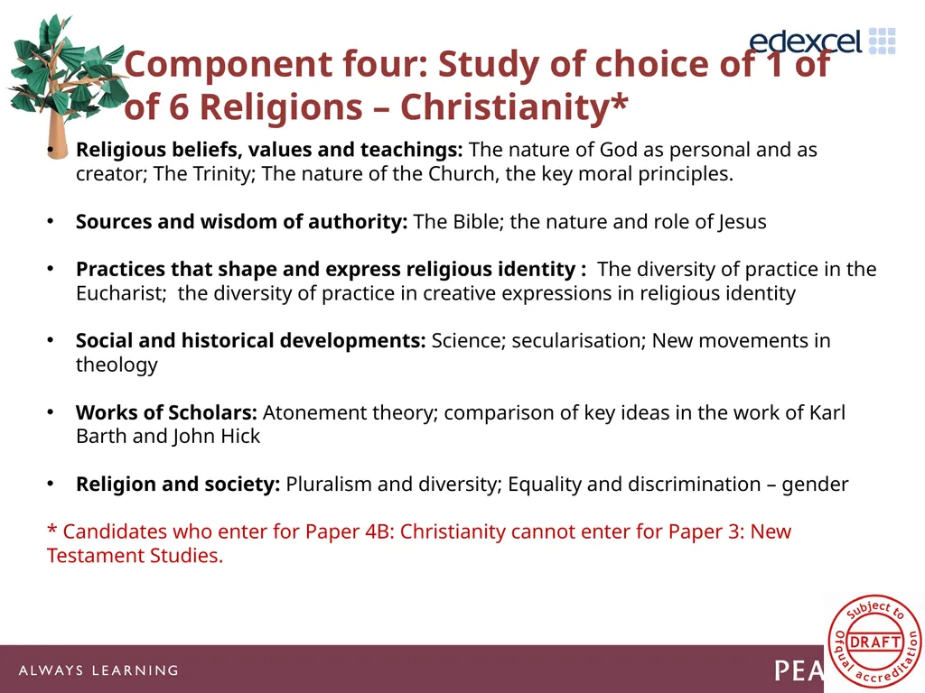 Getting Ready to Teach 15GBAR03 Agenda Suggested - slide 17 of 59
