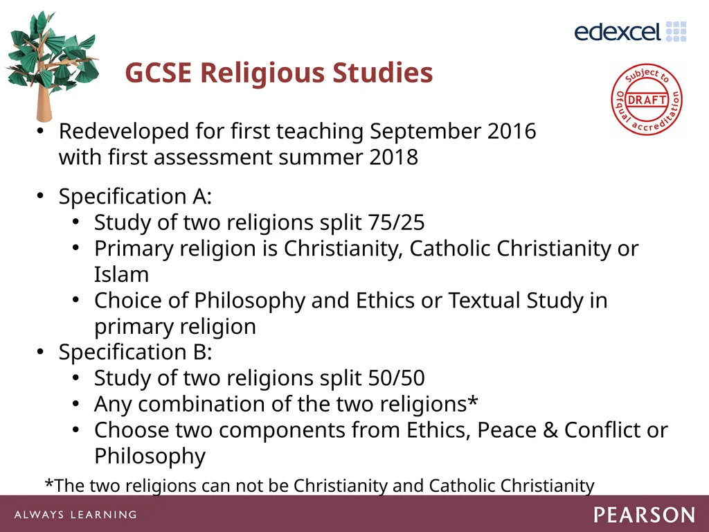 Getting Ready to Teach 15GBAR03 Agenda Suggested - slide 56 of 59