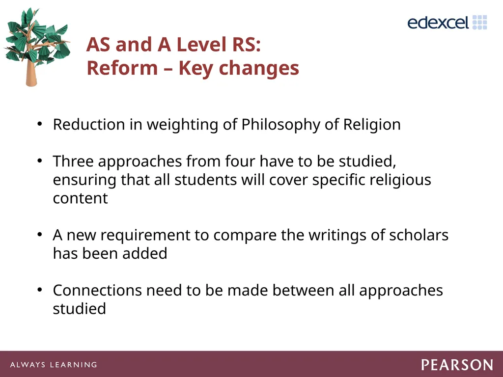 Getting Ready to Teach 15GBAR03 Agenda Suggested - slide 9 of 59