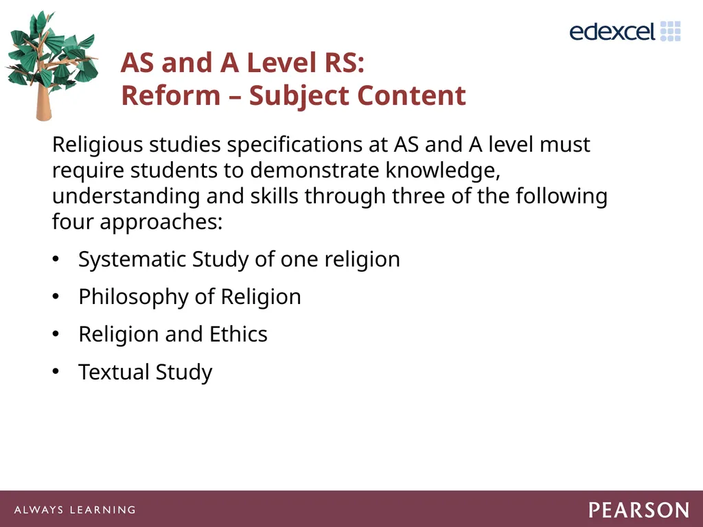 Getting Ready to Teach 15GBAR03 Agenda Suggested - slide 8 of 59