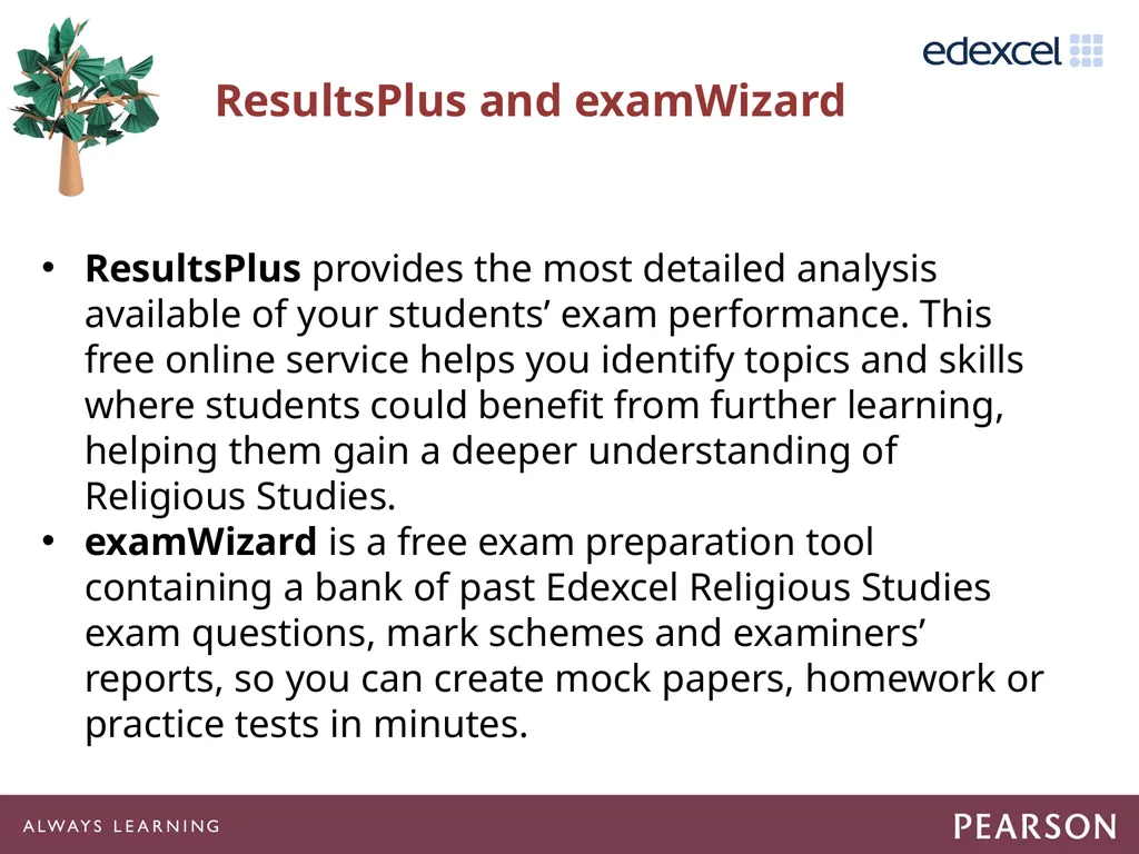 Getting Ready to Teach 15GBAR03 Agenda Suggested - slide 54 of 59