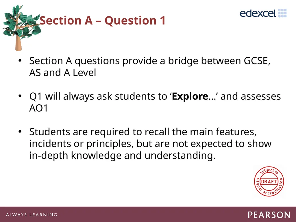 Getting Ready to Teach 15GBAR03 Agenda Suggested - slide 21 of 59