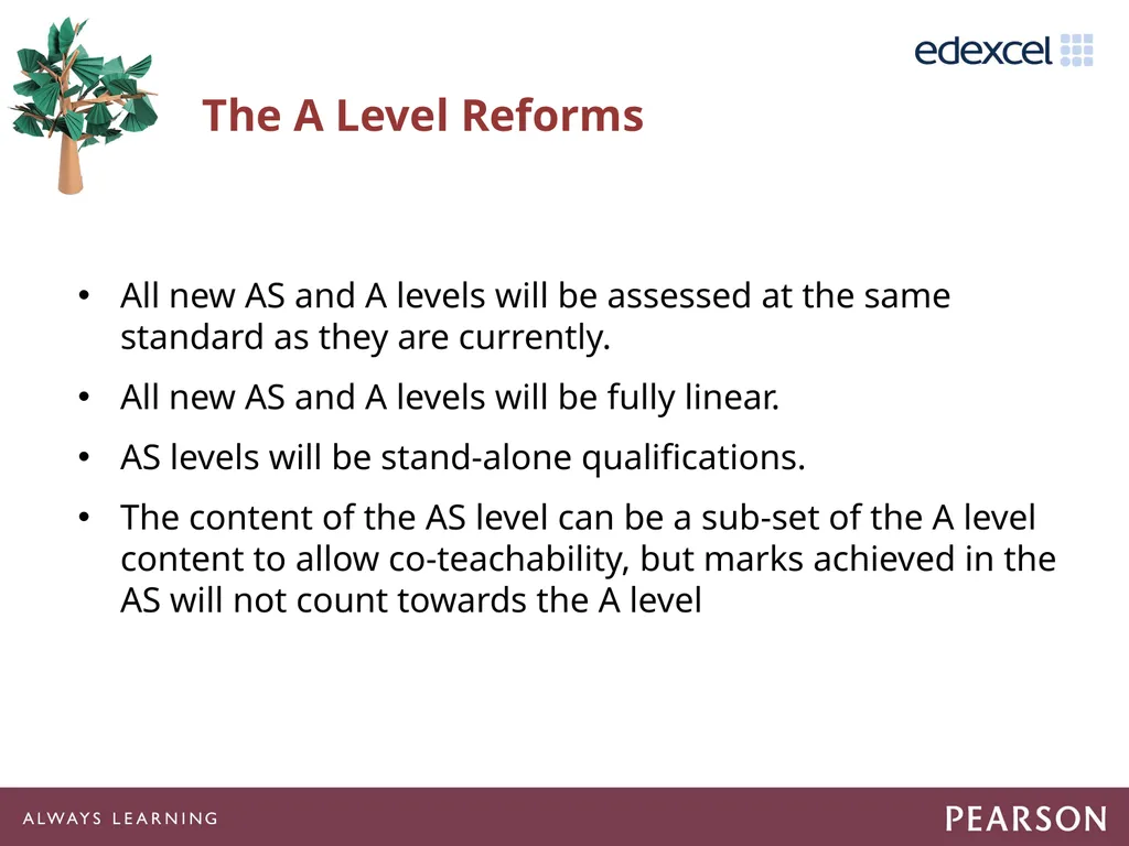 Getting Ready to Teach 15GBAR03 Agenda Suggested - slide 5 of 59