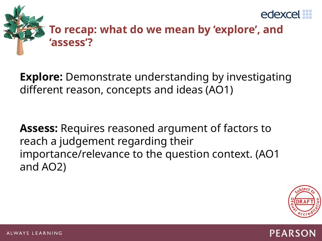 Getting Ready to Teach 15GBAR03 Agenda Suggested - slide 27 of 59