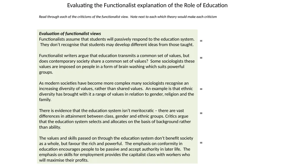 A level Sociology Component 3 Section B 10 mark - slide 6 of 54