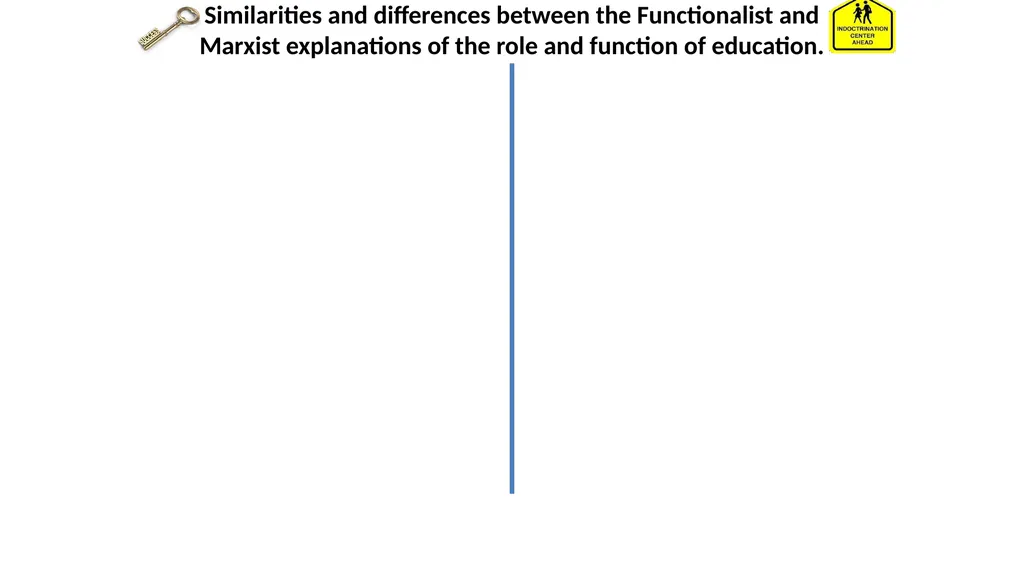 A level Sociology Component 3 Section B 10 mark - slide 17 of 54