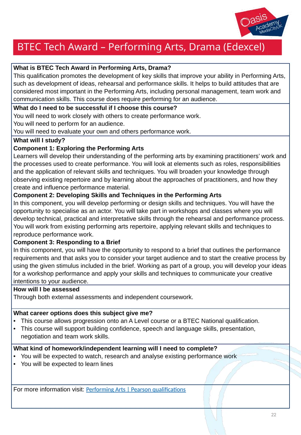 Options Booklet 2023-2024 1 2 A curriculum - slide 22 of 22