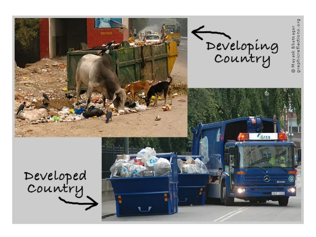REGIONAL INTEGRATION REGION: an area of a country - slide 22 of 137