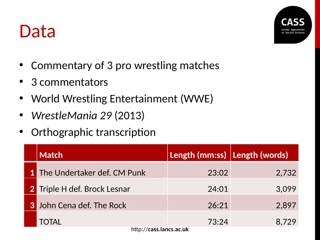 “He’s got it locked in!”: metaphor in professional - slide 9 of 27