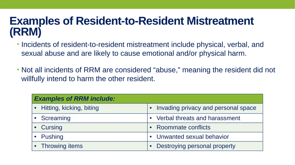 PREVENTING AND RESPONDING TO Resident-to-resident - slide 4 of 27