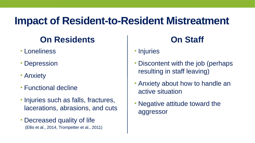 PREVENTING AND RESPONDING TO Resident-to-resident - slide 6 of 27