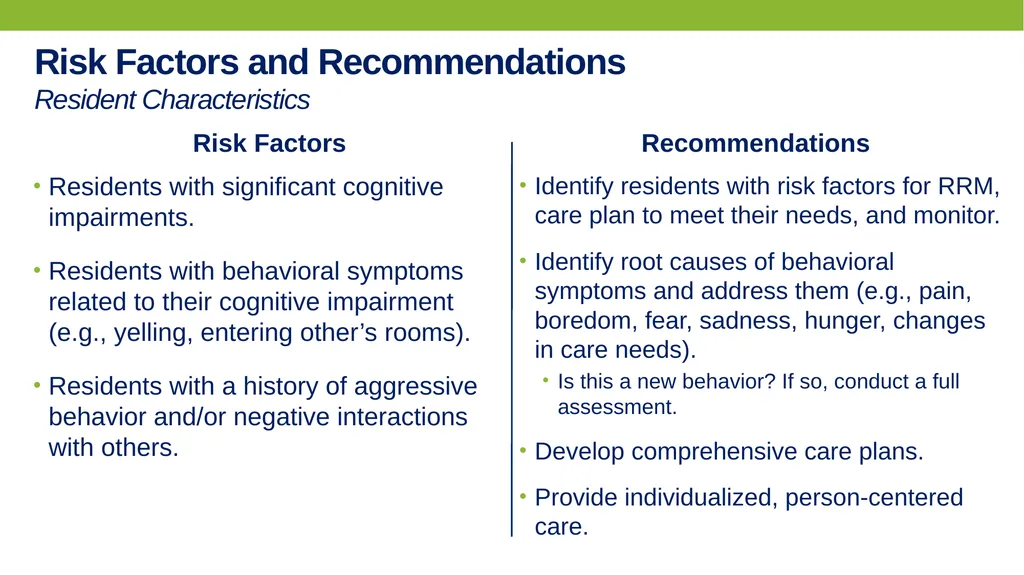 PREVENTING AND RESPONDING TO Resident-to-resident - slide 15 of 27