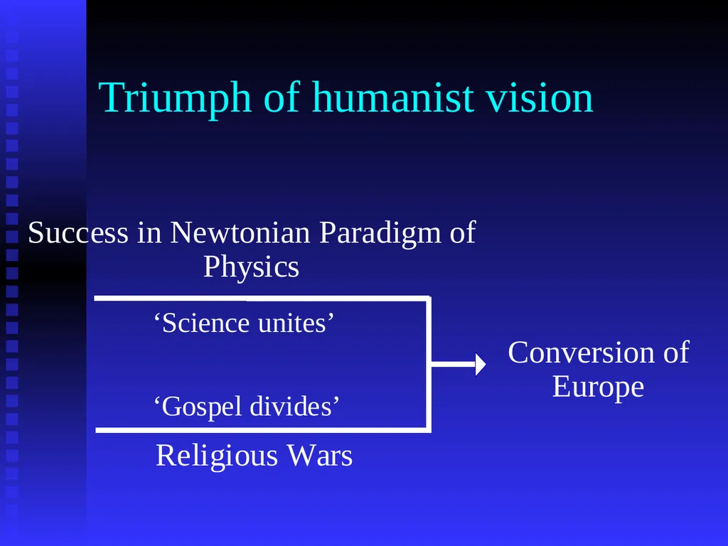 Encountering Secular Science Michael Goheen - slide 24 of 49