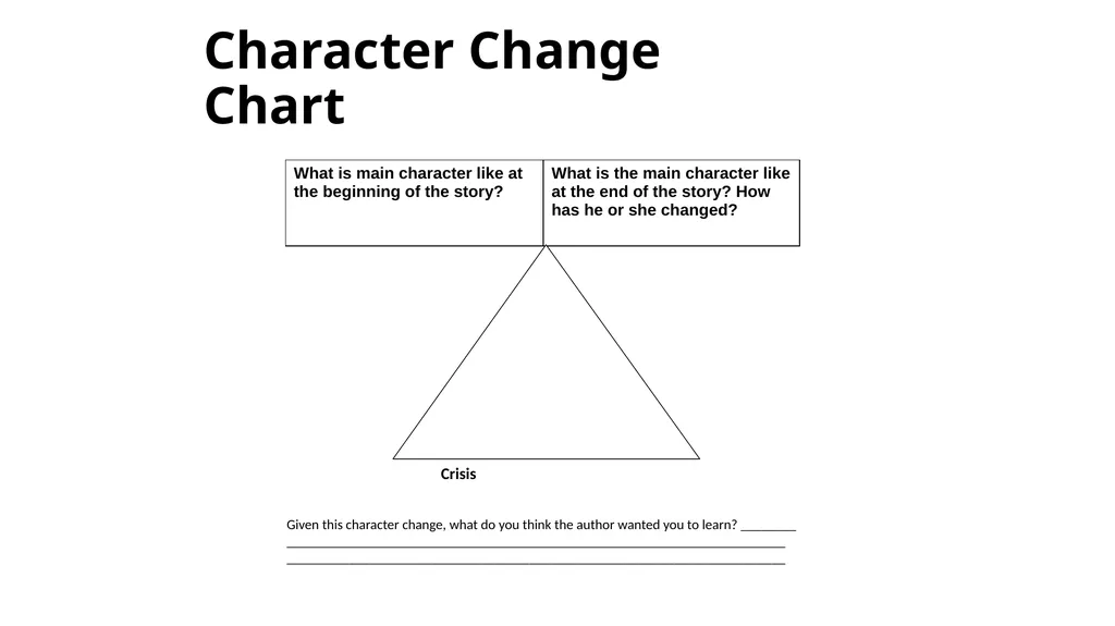 Teaching Disciplinary Literacy Timothy Shanahan - slide 34 of 56