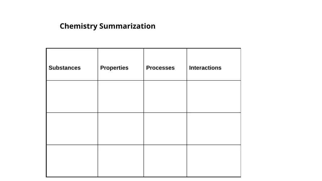 Teaching Disciplinary Literacy Timothy Shanahan - slide 10 of 56