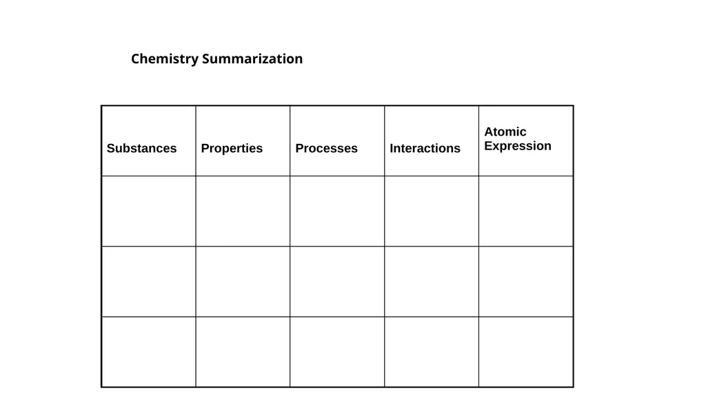 Teaching Disciplinary Literacy Timothy Shanahan - slide 11 of 56
