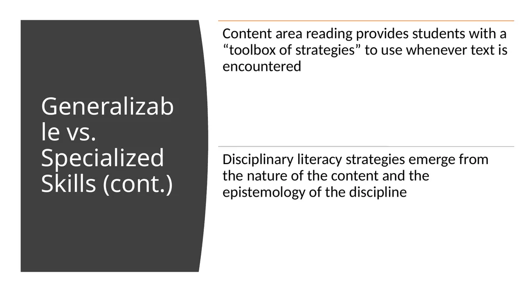 Teaching Disciplinary Literacy Timothy Shanahan - slide 9 of 56