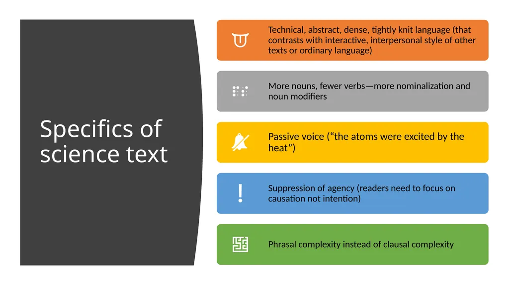 Teaching Disciplinary Literacy Timothy Shanahan - slide 47 of 56
