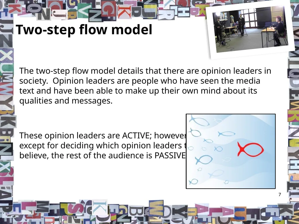 AQA GCSE Media Studies Unit 1 Investigating the - slide 7 of 16