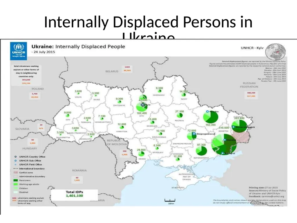 Ukraine: between Democracy and Gray Zone Political - slide 10 of 30
