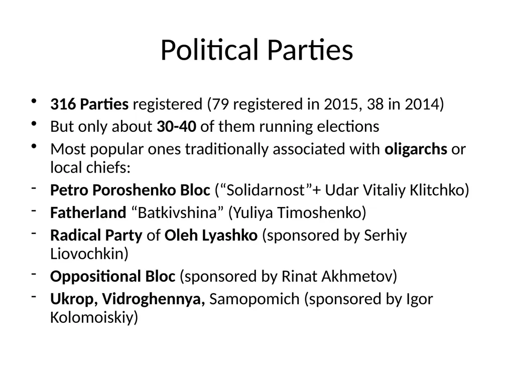 Ukraine: between Democracy and Gray Zone Political - slide 4 of 30