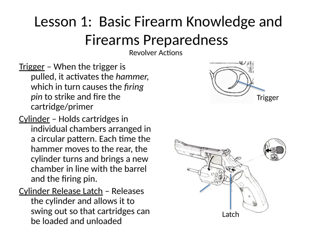 Nebraska State Patrol Concealed Handgun Permit - slide 19 of 191