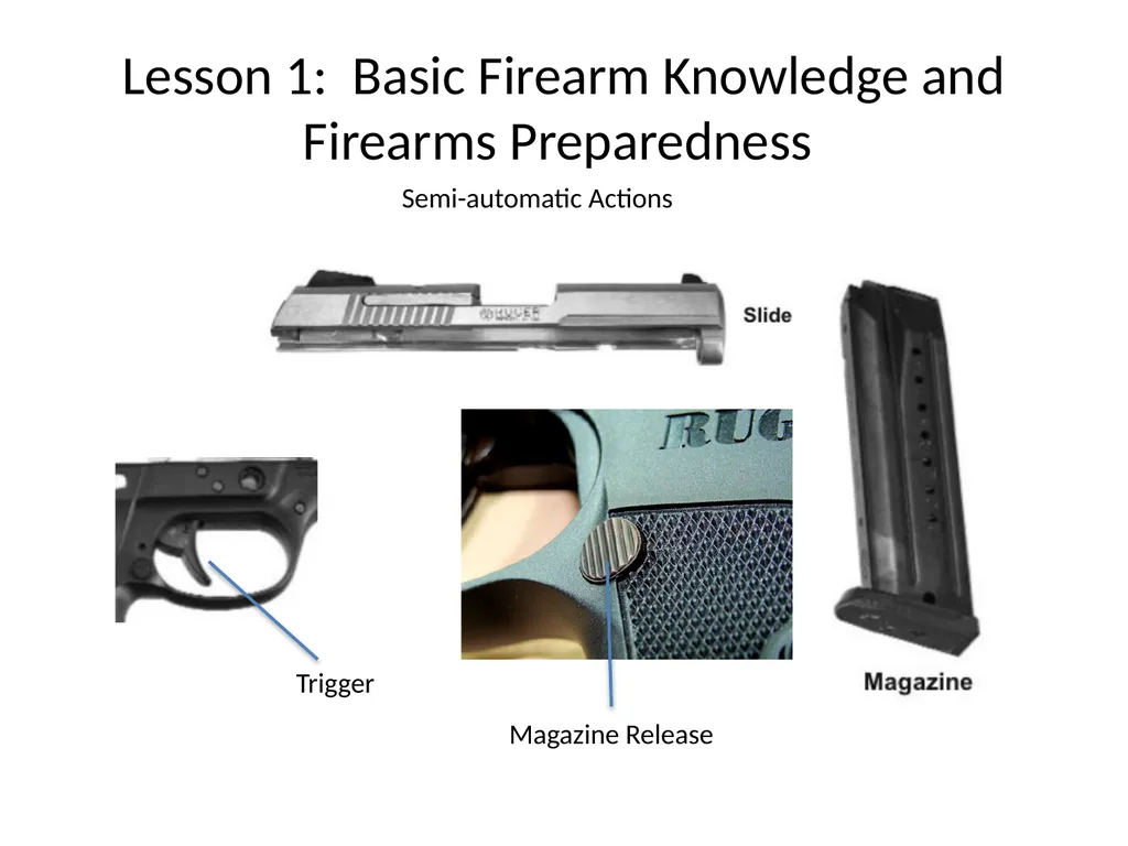 Nebraska State Patrol Concealed Handgun Permit - slide 22 of 191