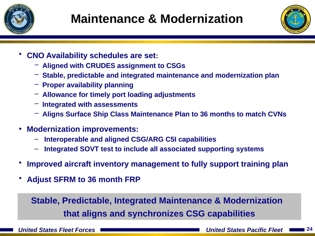 15 January 2014 Optimizing The Fleet Response Plan - slide 24 of 40