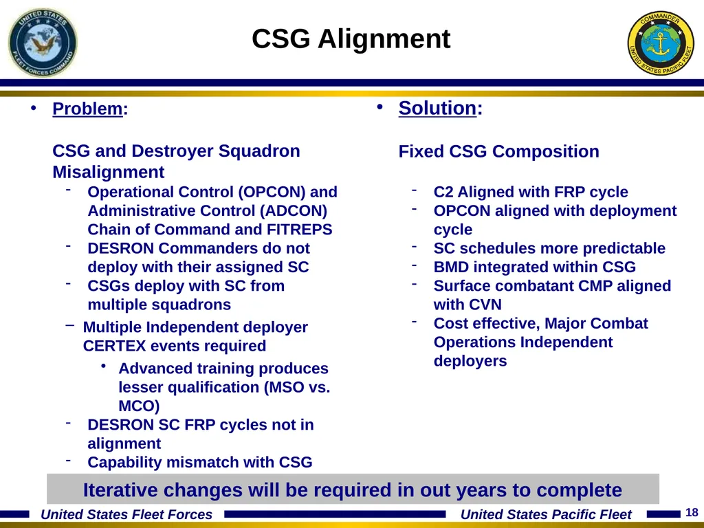 15 January 2014 Optimizing The Fleet Response Plan - slide 18 of 40