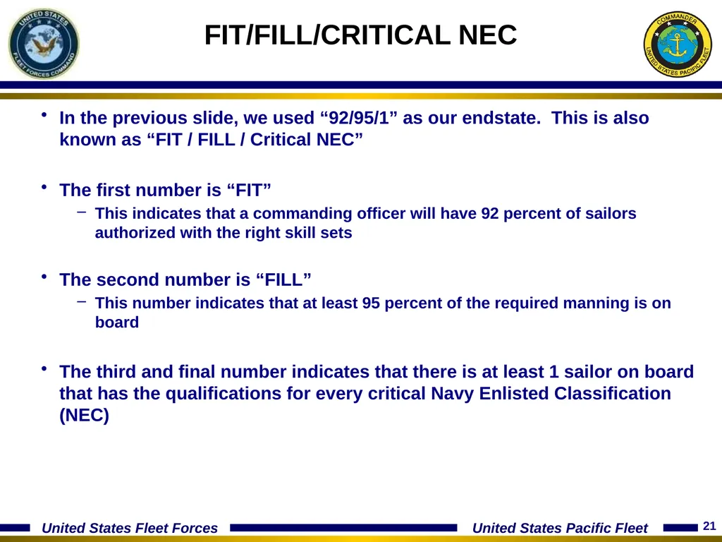 15 January 2014 Optimizing The Fleet Response Plan - slide 21 of 40
