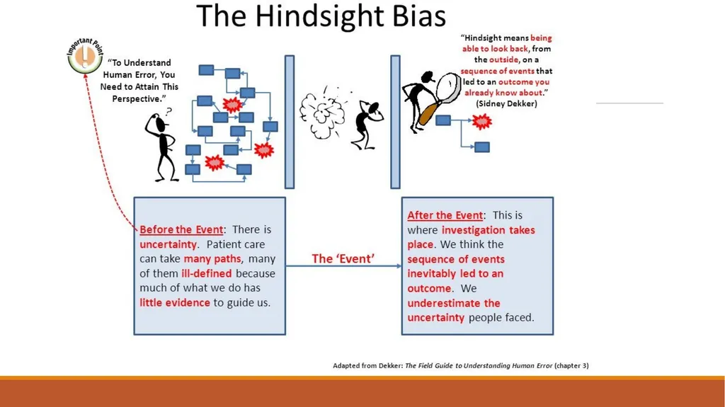 Advanced Safety Engineering IE 485 CH 1: - slide 20 of 25